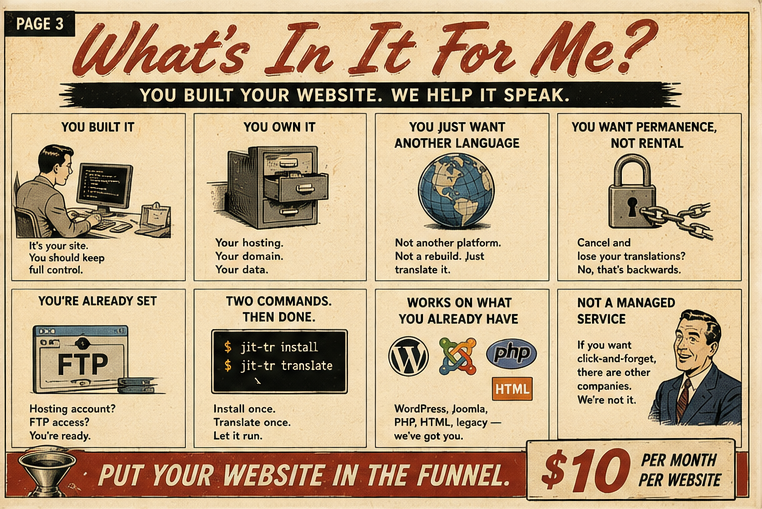 O que h&aacute; de bom para mim? Voc&ecirc; construiu seu website, n&oacute;s ajudamos a faz&ecirc;-lo falar. Voc&ecirc; o possui, instale uma vez, traduza uma vez, funciona em WordPress, Joomla, PHP, HTML &mdash; $10 por m&ecirc;s por website